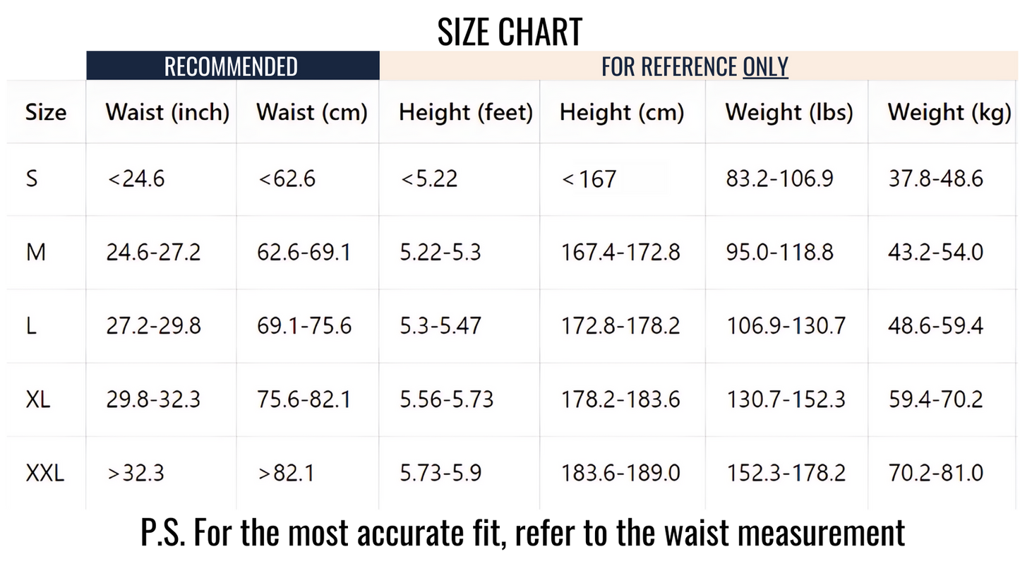 RideBand™ Gepolsterte Reitunterwäsche